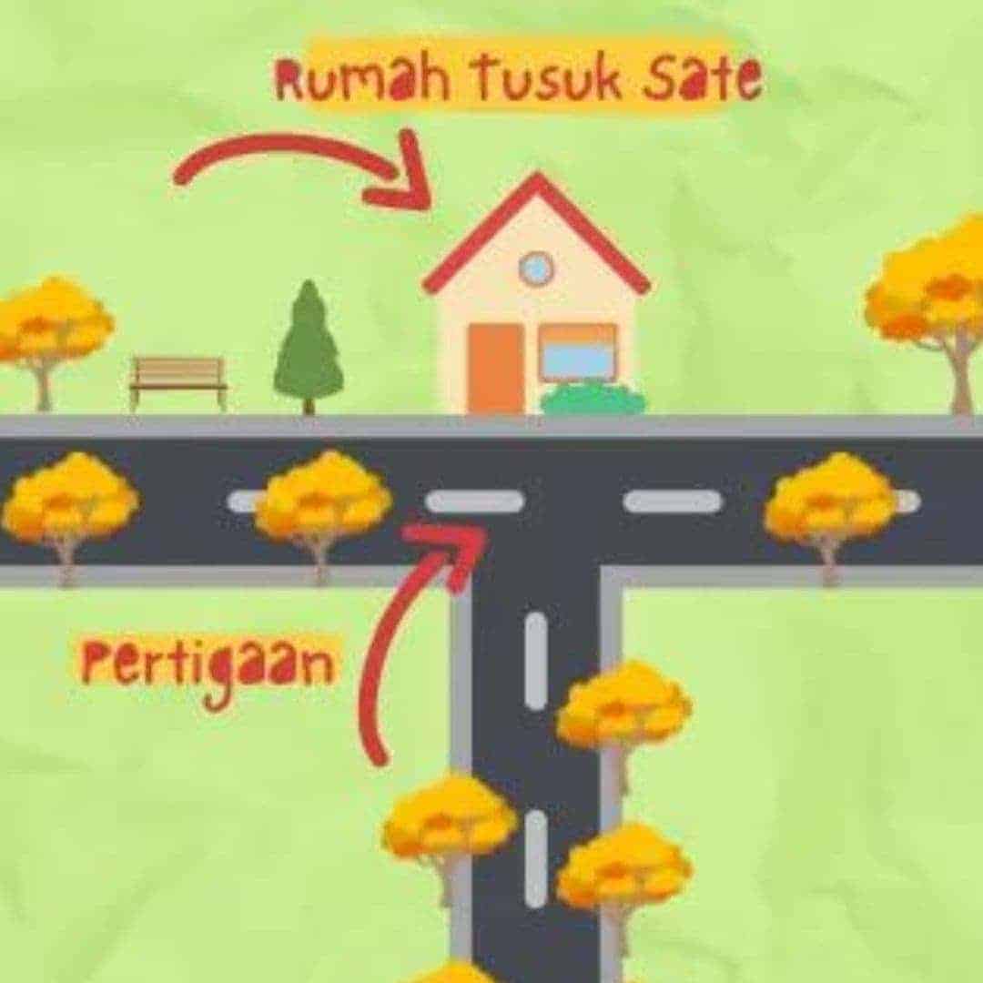 Strategi Metode Menangkal Energi Negatif Pada Rumah Tusuk Sate