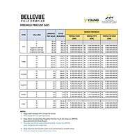 Bellevue Villa Complex Canggu Freehold Price List 2025