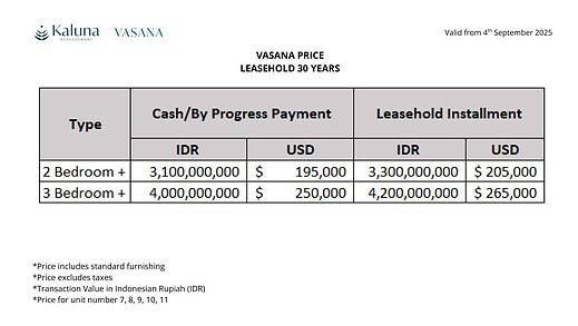 Price List Vasana Kaluna Tabanan Leasehold 30 Tahun September 2025